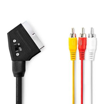 Connectique Vidéo  - NEDIS